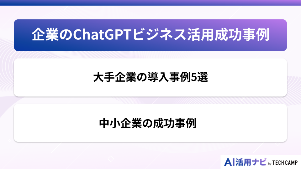 企業のChatGPTビジネス活用成功事例