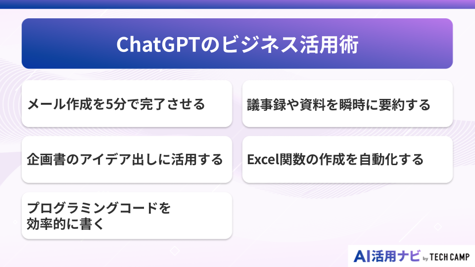 ChatGPTのビジネス活用術