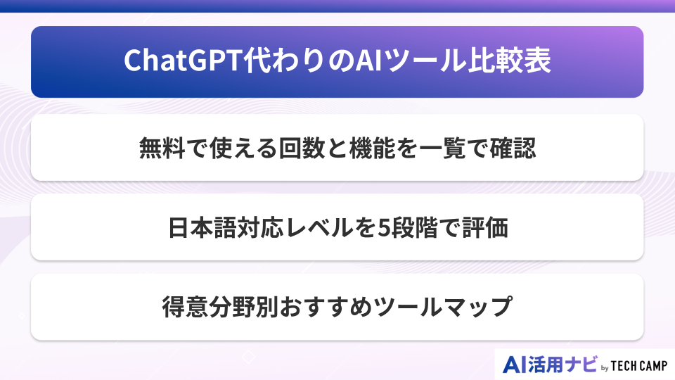 ChatGPT代わりのAIツール比較表