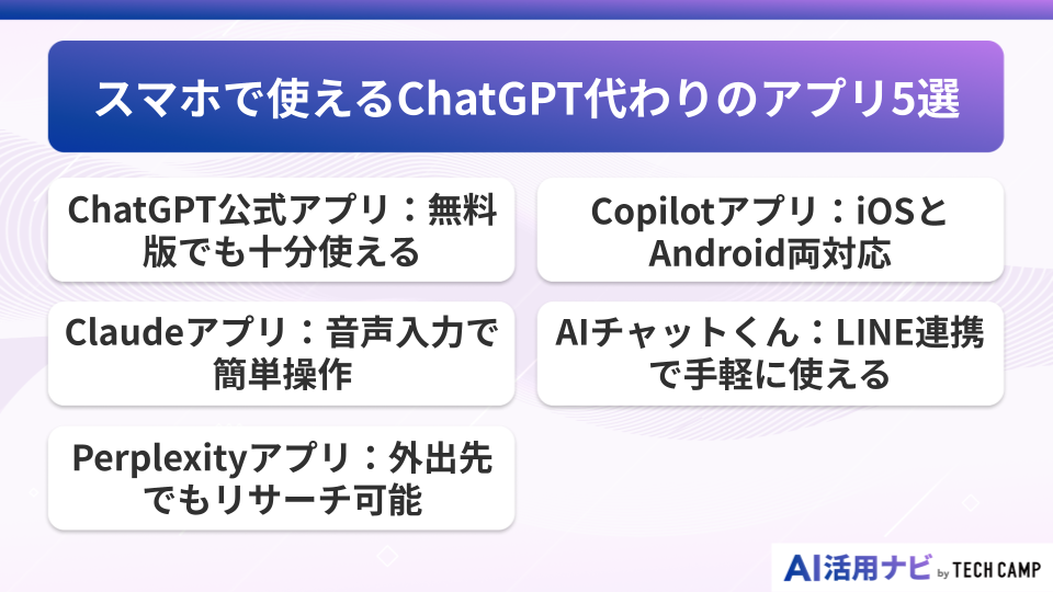 スマホで使えるChatGPT代わりのアプリ5選