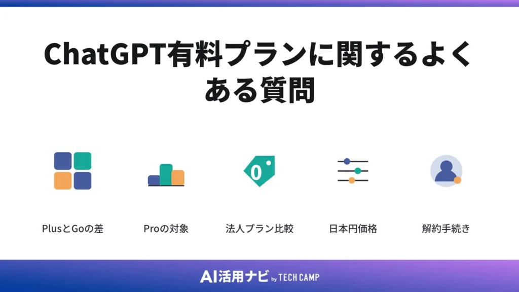 ChatGPT有料プランに関するよくある質問