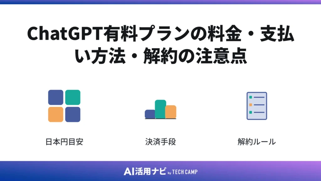 ChatGPT有料プランの料金・支払い方法・解約の注意点