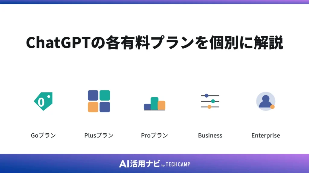 ChatGPTの各有料プランを個別に解説