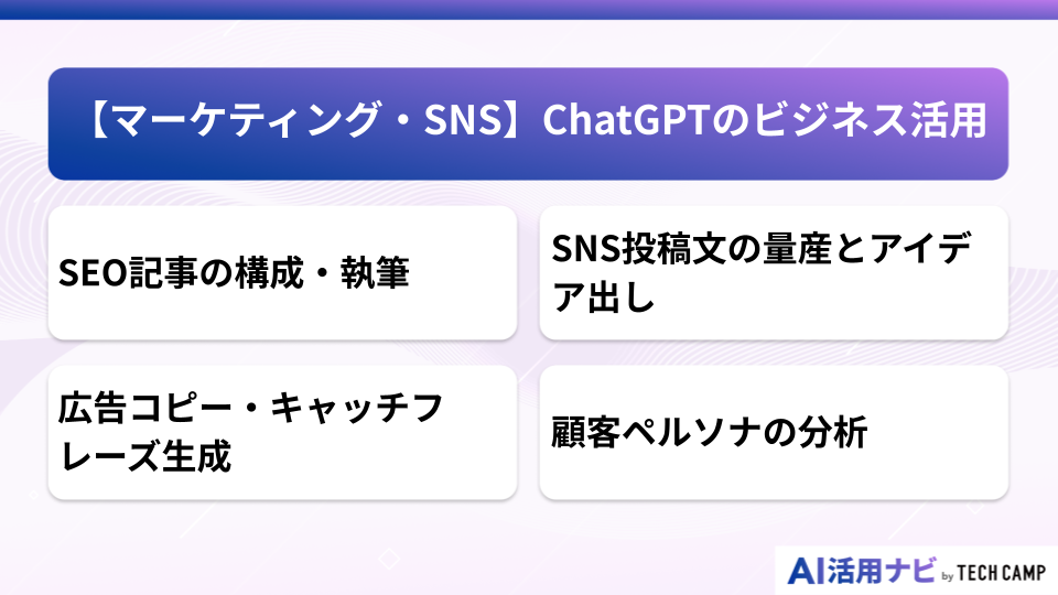 【マーケティング・SNS】ChatGPTのビジネス活用