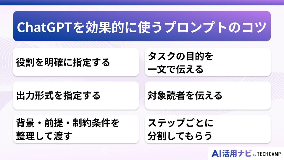 ChatGPTを効果的に使うプロンプトのコツ