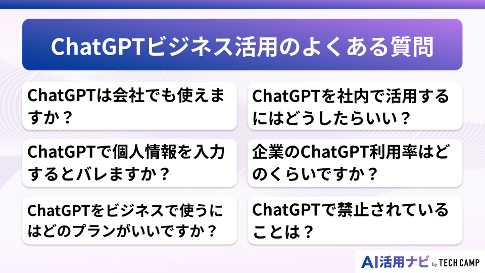 ChatGPTビジネス活用のよくある質問