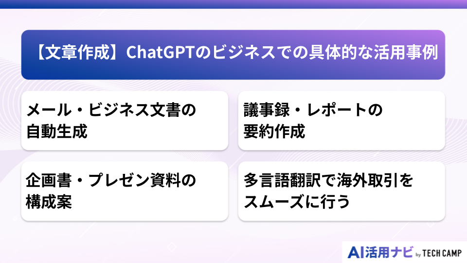 【文章作成】ChatGPTのビジネスでの具体的な活用事例