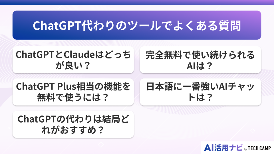 ChatGPT代わりのツールでよくある質問