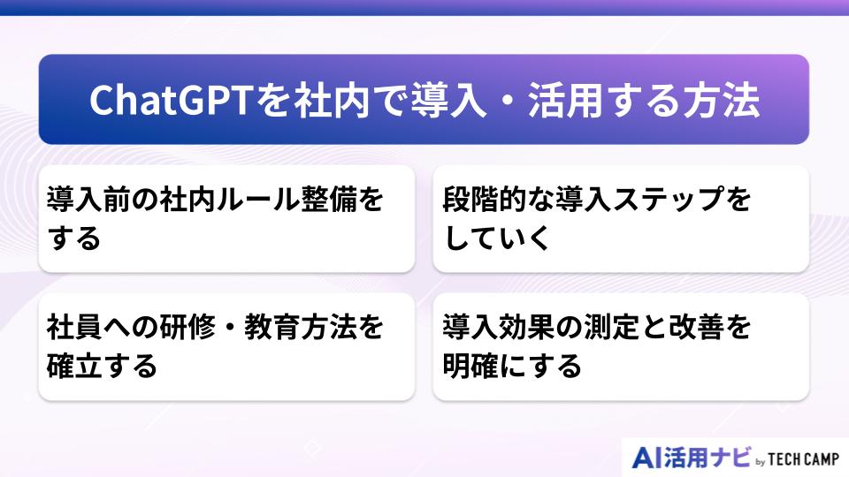 ChatGPTを社内で導入・活用する方法