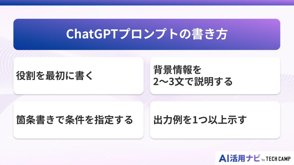 ChatGPTプロンプトの書き方