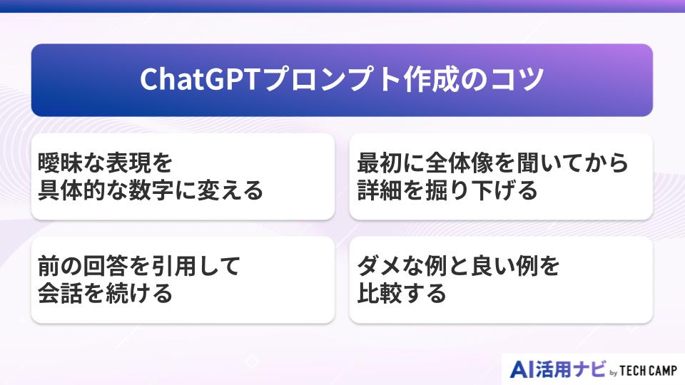 ChatGPTプロンプト作成のコツ