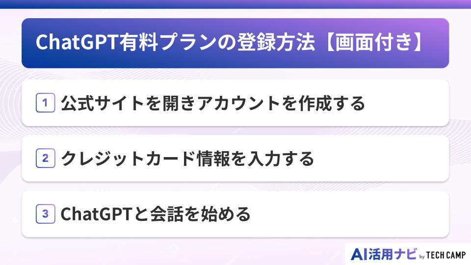 ChatGPT有料プランの登録方法【画面付き】