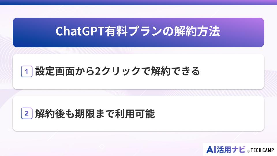 ChatGPT有料プランの解約方法