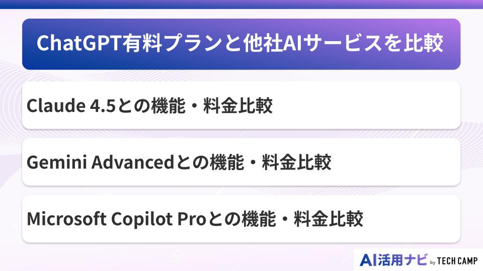 ChatGPT有料プランと他社AIサービスを比較