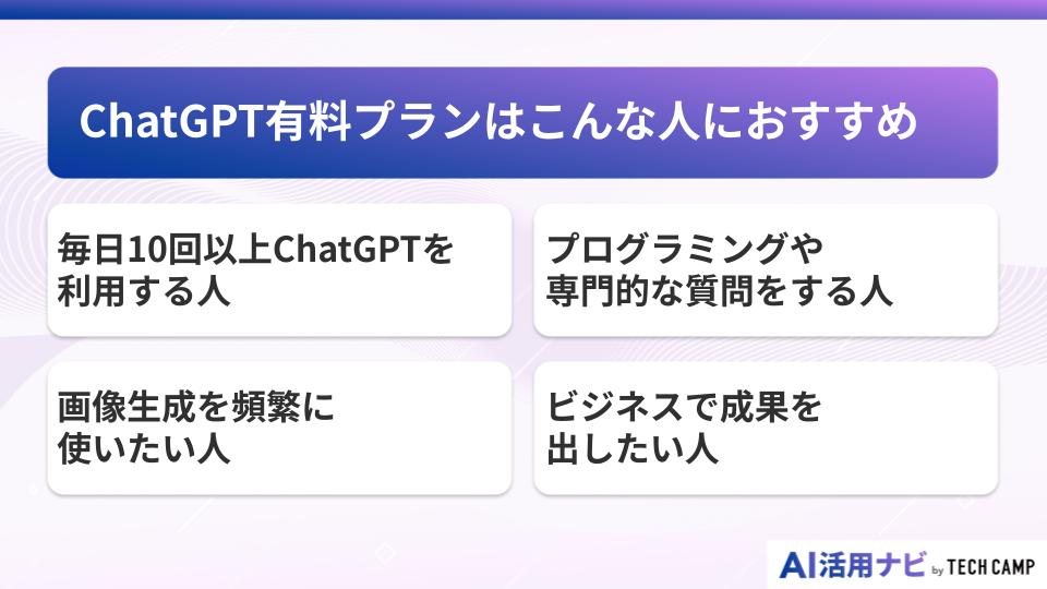 ChatGPT有料プランはこんな人におすすめ