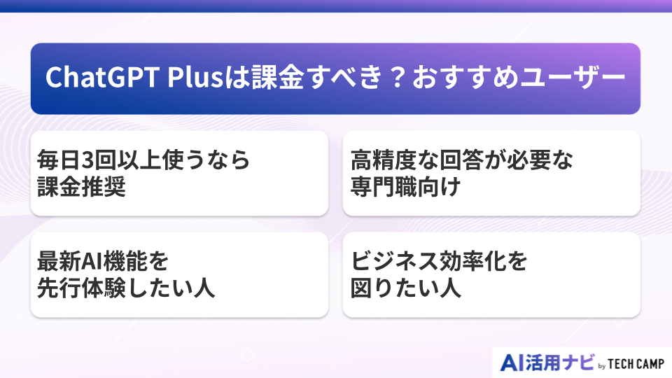 ChatGPT Plusは課金すべき?おすすめユーザー