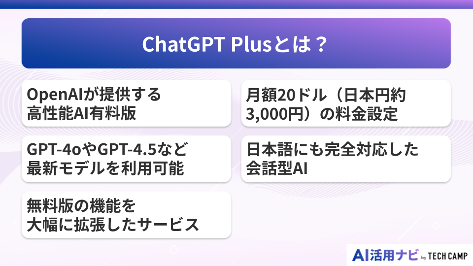ChatGPT Plusとは?
