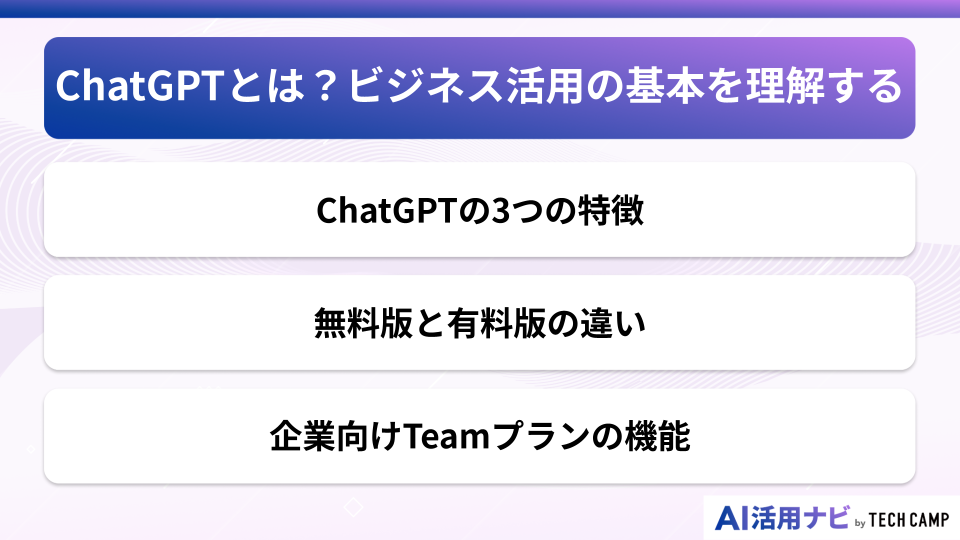 ChatGPTとは?ビジネス活用の基本を理解する
