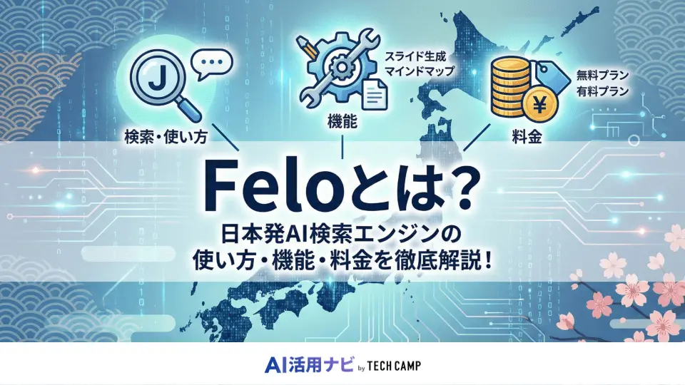 felo ai