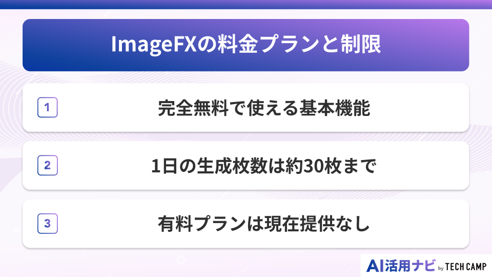 ImageFXの料金プランと制限