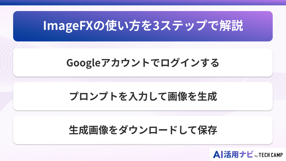 ImageFXの使い方を3ステップで解説