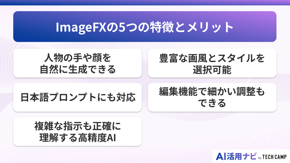 ImageFXの5つの特徴とメリット