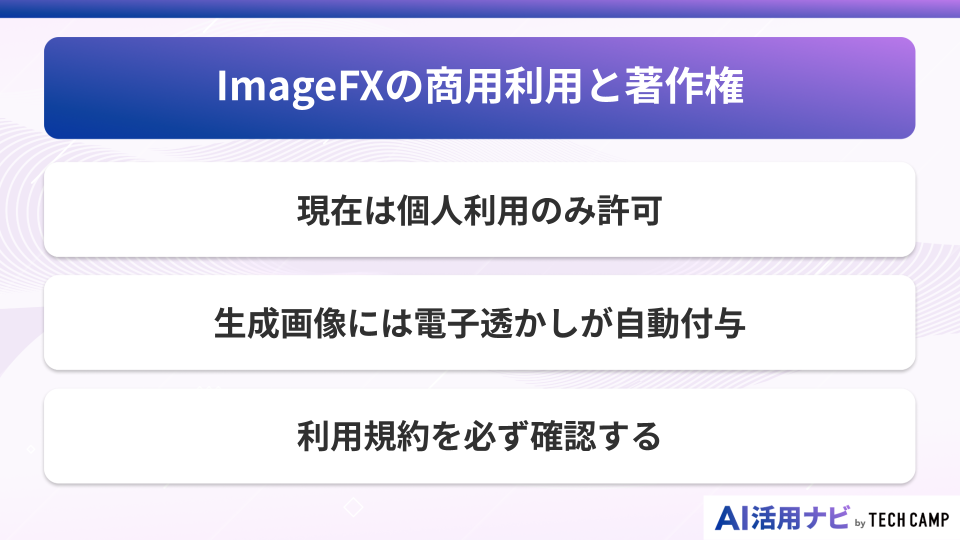 ImageFXの商用利用と著作権