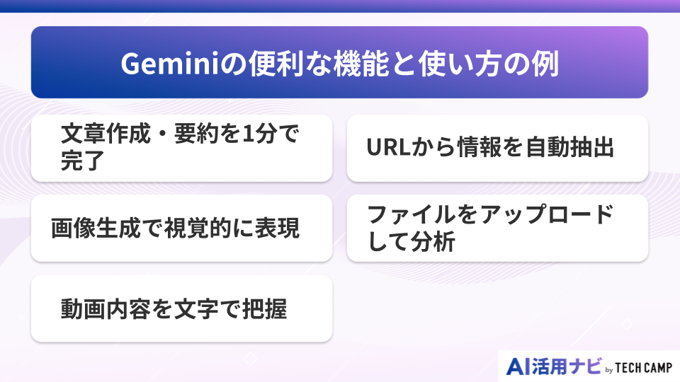Geminiの便利な機能と使い方の例