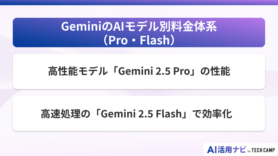 GeminiのAIモデル別料金体系（Pro・Flash）