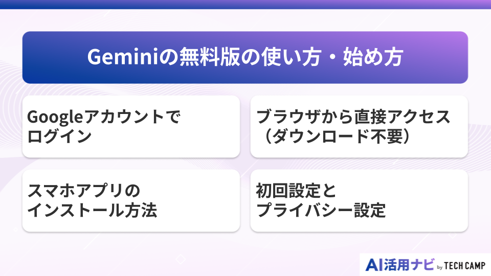 Geminiの無料版の使い方・始め方