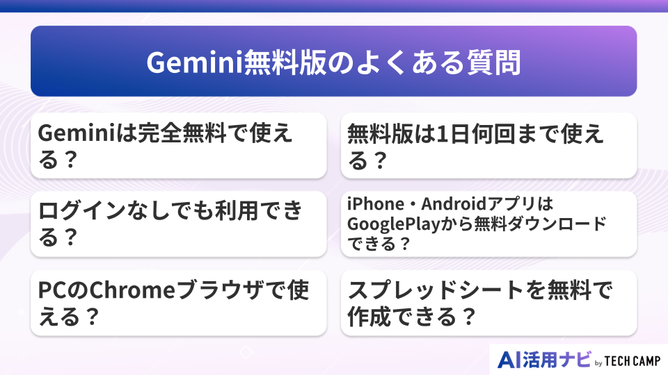Gemini無料版のよくある質問