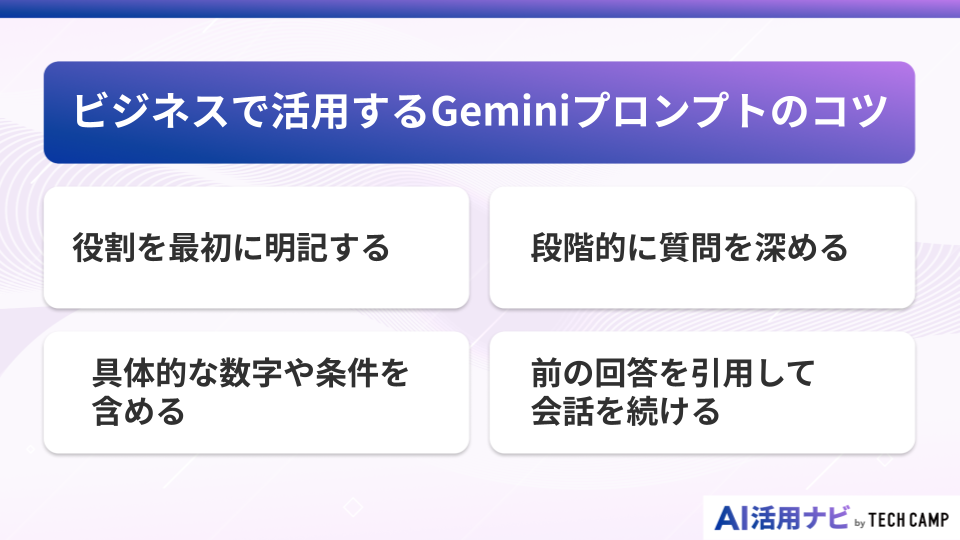 ビジネスで活用するGeminiプロンプトのコツ