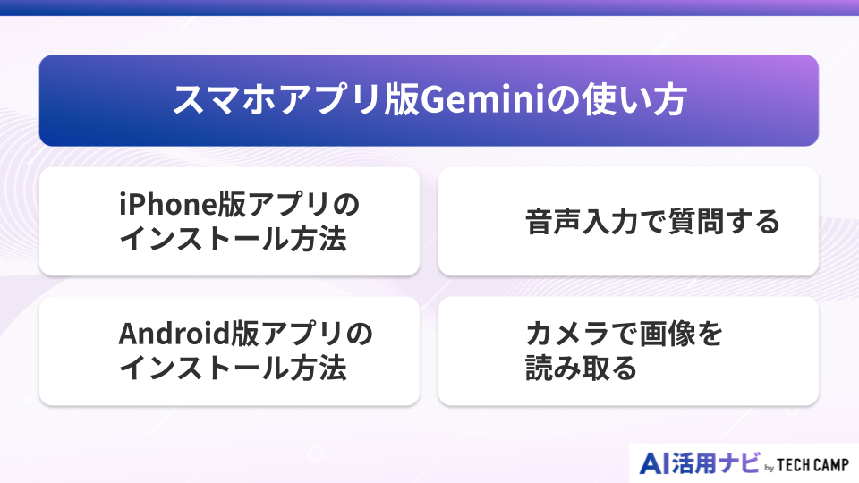 スマホアプリ版Geminiの使い方