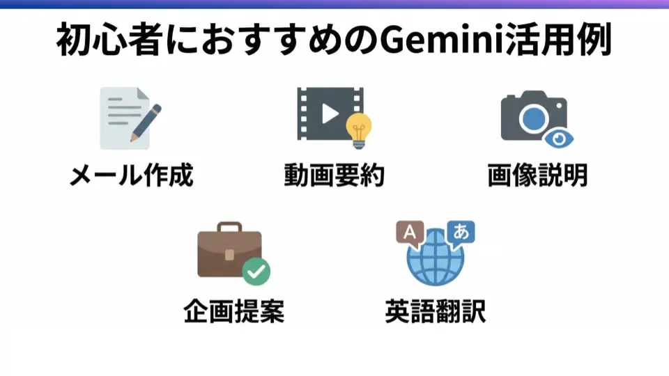 初心者におすすめのGemini活用例10選