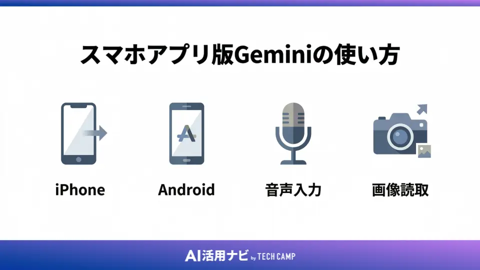 スマホアプリ版Geminiの使い方