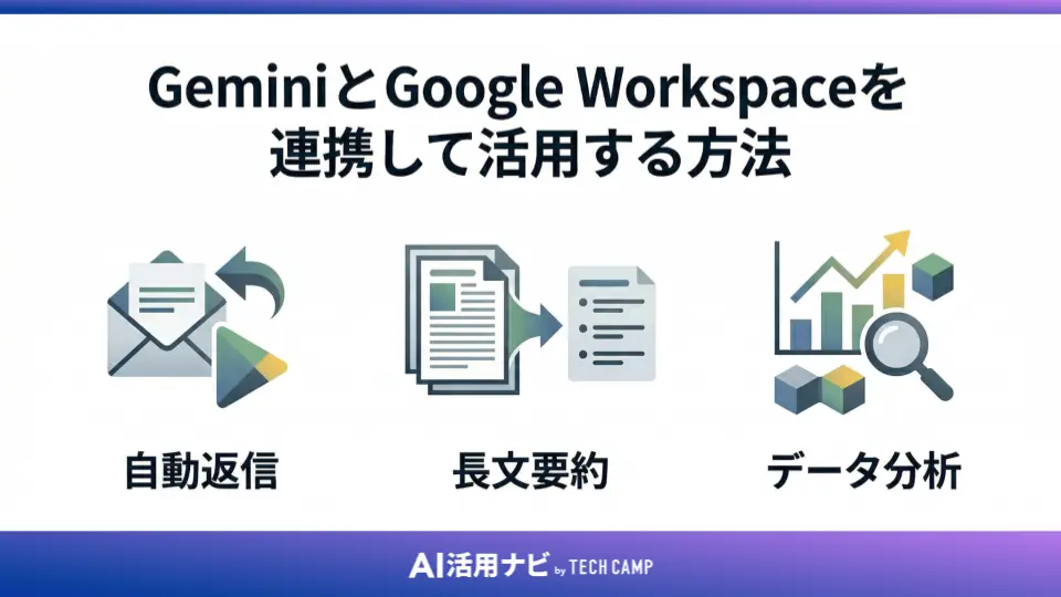 GeminiとGoogle Workspaceを連携して活用する方法