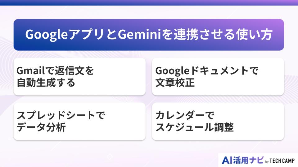 GoogleアプリとGeminiを連携させる使い方