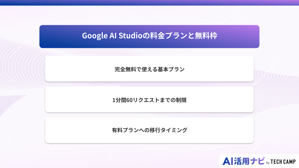 Google AI Studioの料金プランと無料枠