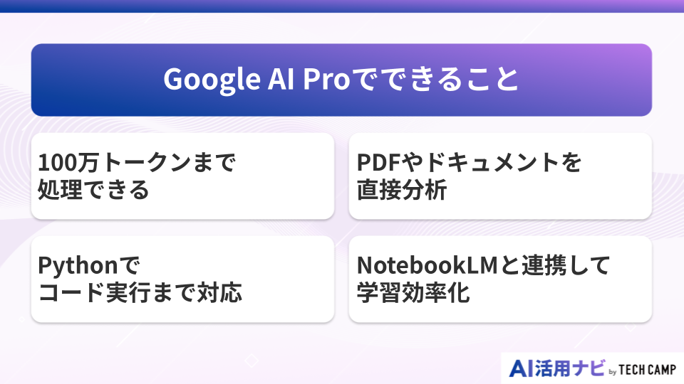 Google AI Proでできること