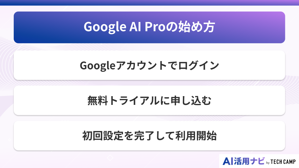 Google AI Proの始め方