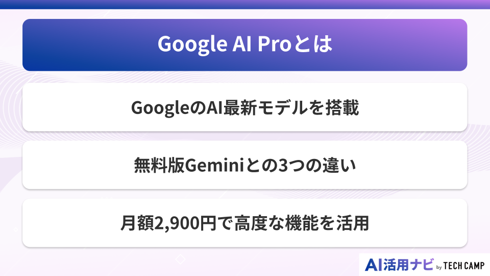 Google AI Proとは