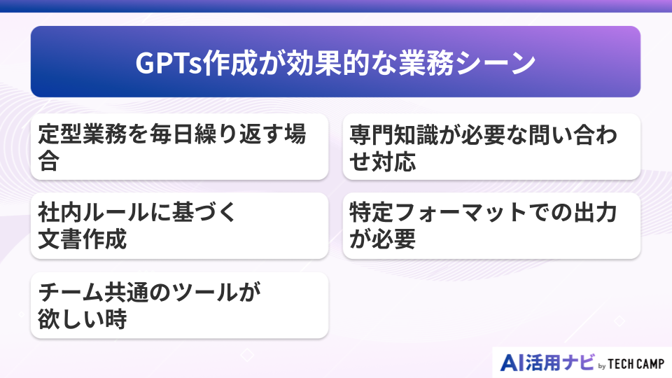 GPTs作成が効果的な業務シーン