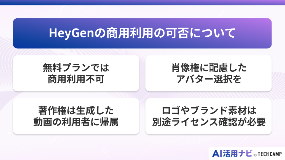 HeyGenの商用利用の可否について