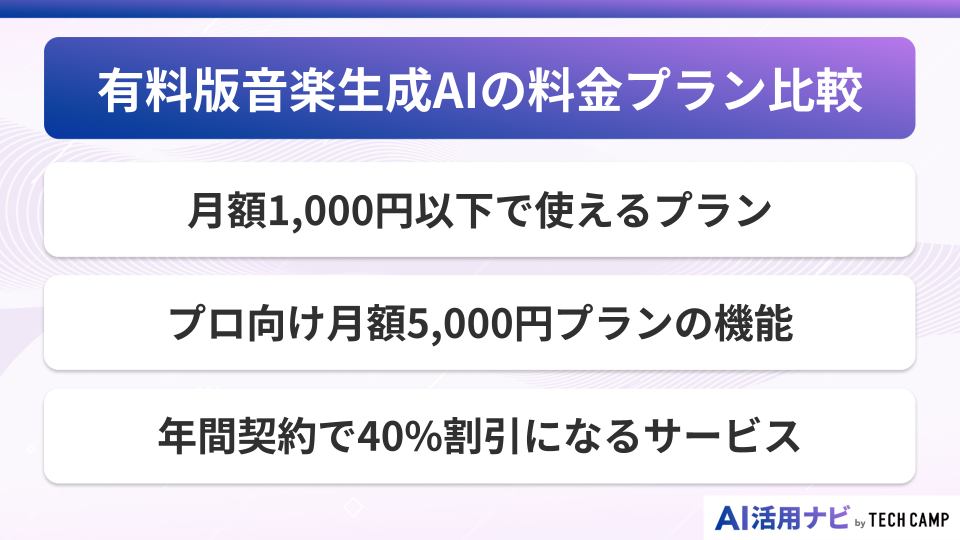 有料版音楽生成AIの料金プラン比較