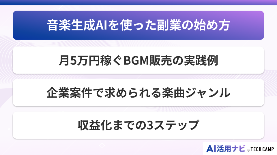 音楽生成AIを使った副業の始め方