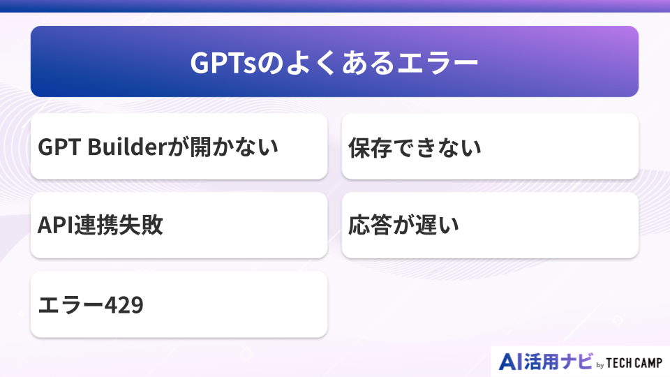 GPTsのよくあるエラー