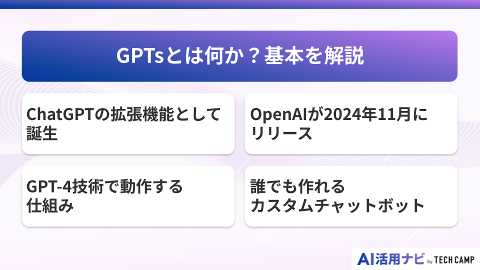 GPTsとは何か?基本を解説