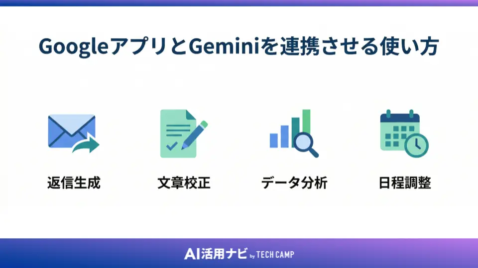 GoogleアプリとGeminiを連携させる使い方