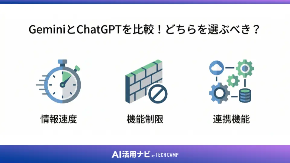 GeminiとChatGPTを比較！どちらを選ぶべき？