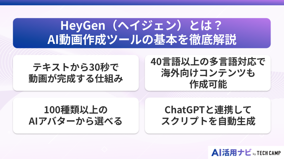 HeyGen(ヘイジェン)とは?AI動画作成ツールの基本を徹底解説